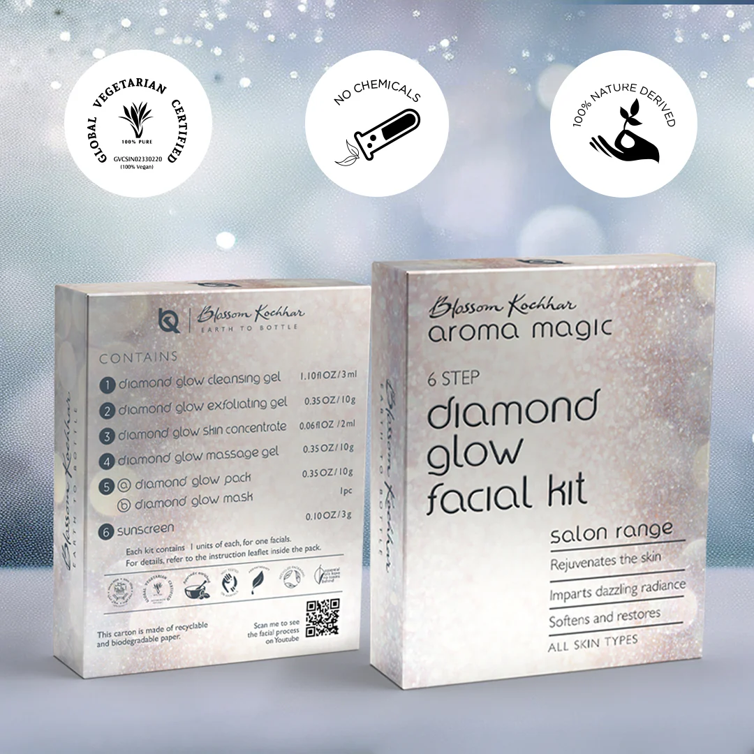 Diamond Glow Facial Kit – Brighten & Detox Skin - Image 4