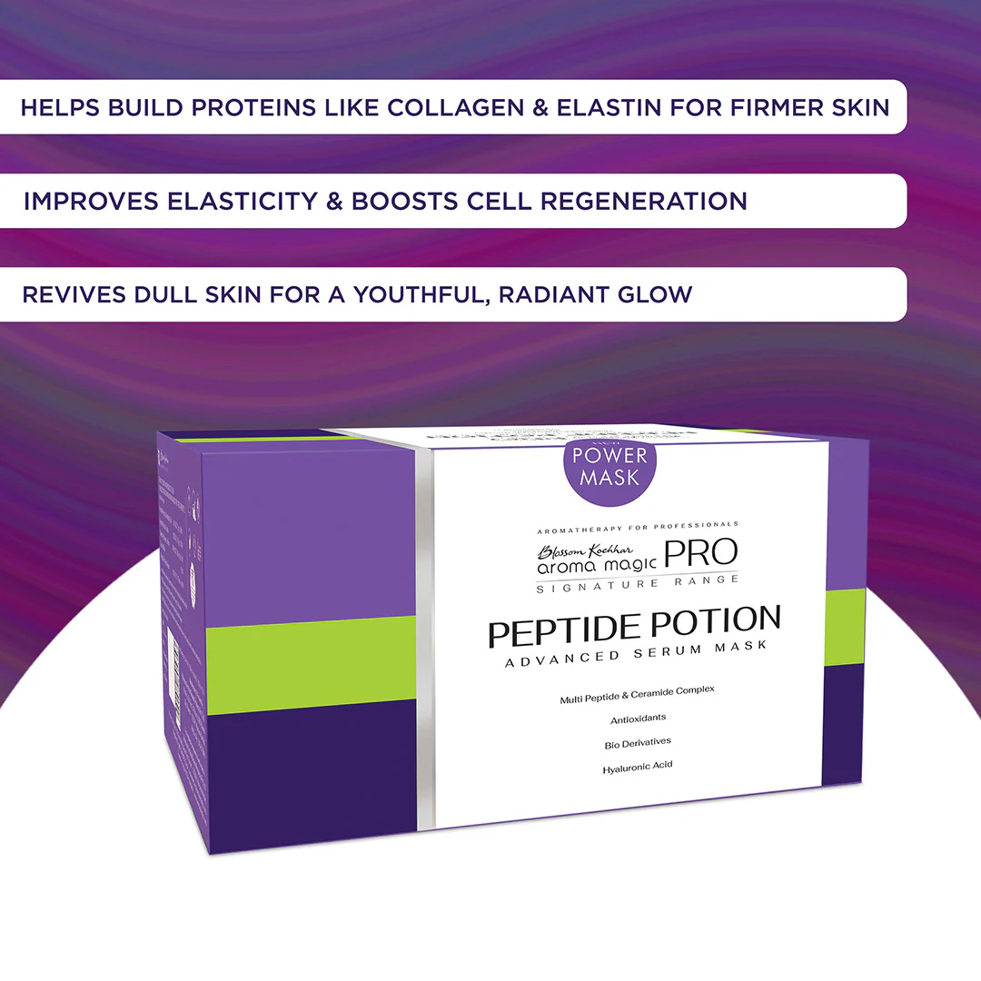 Peptide Potion Serum Mask Kit - Image 3