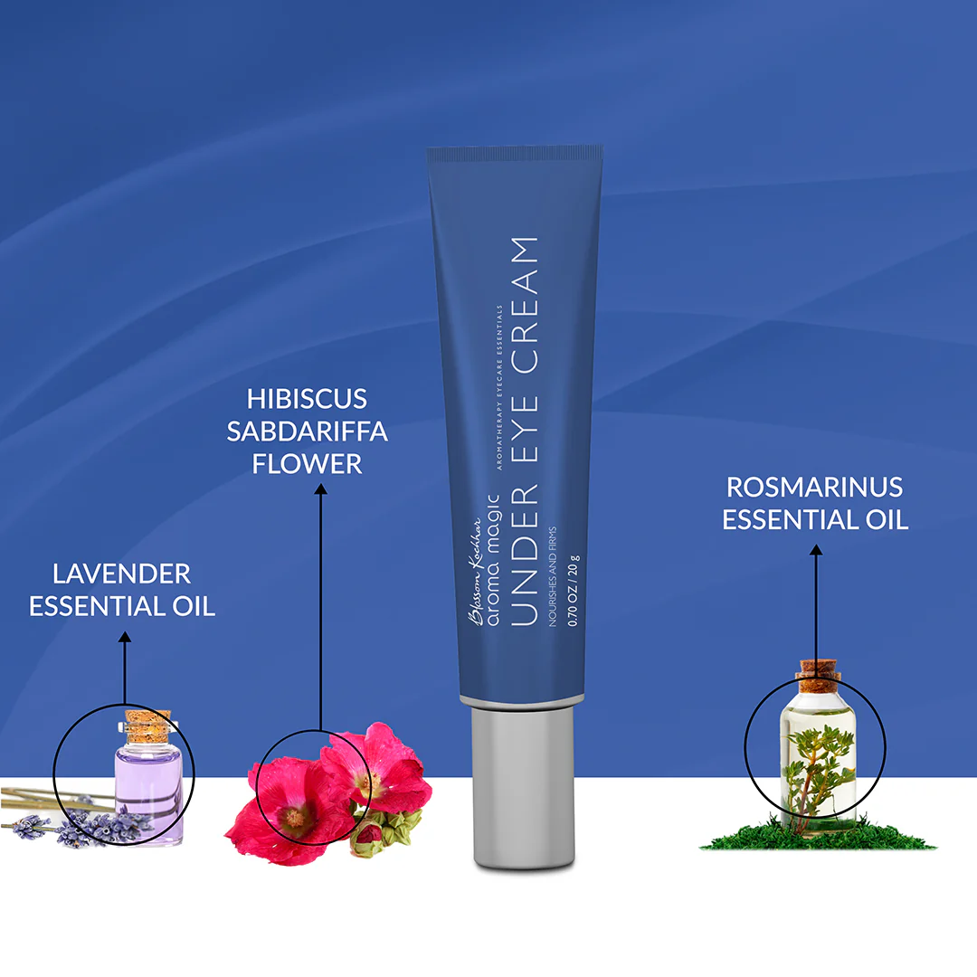 Under Eye Cream For Dark Circles & Wrinkles - Image 3
