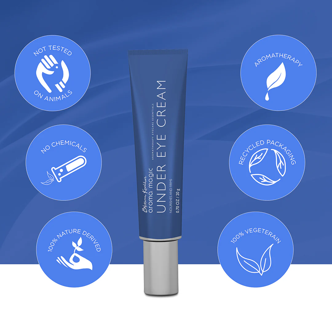 Under Eye Cream For Dark Circles & Wrinkles - Image 5