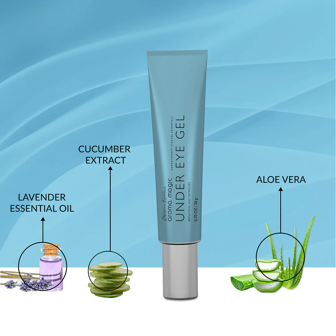Under Eye Gel For Reduces Dark Circles & Puffiness - Image 2