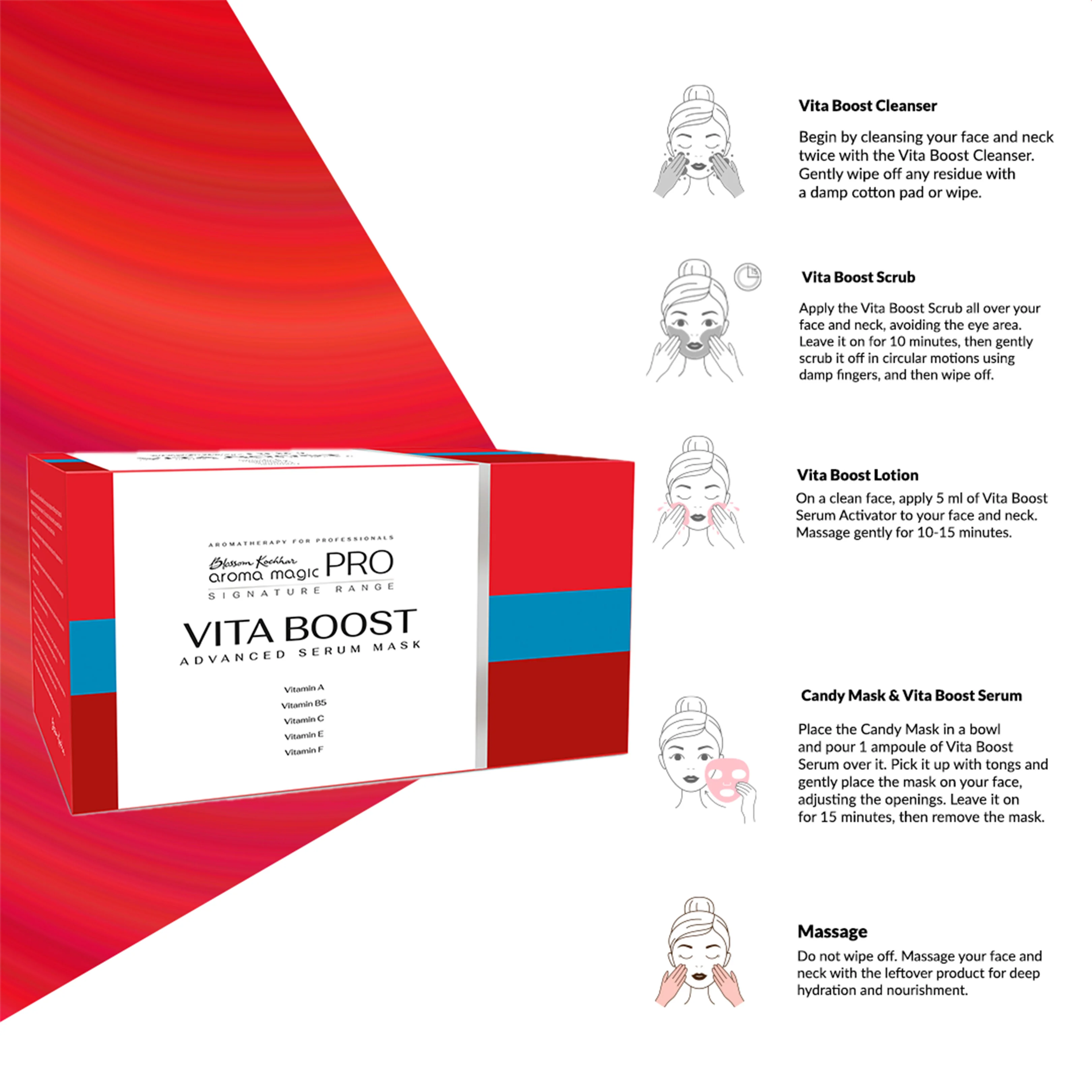 Vita Boost Advanced Serum Mask – Deep Hydration & Glow - Image 5